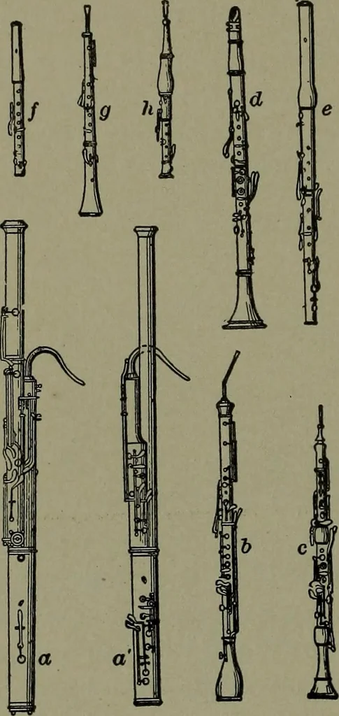 An illustration from Mechanical movements, powers, devices and appliances, 1901, leaf 195