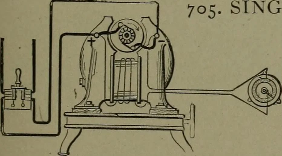 An illustration from Mechanical movements, powers, devices and appliances, 1901, leaf 198