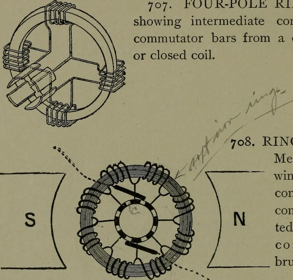 An illustration from Mechanical movements, powers, devices and appliances, 1901, leaf 199