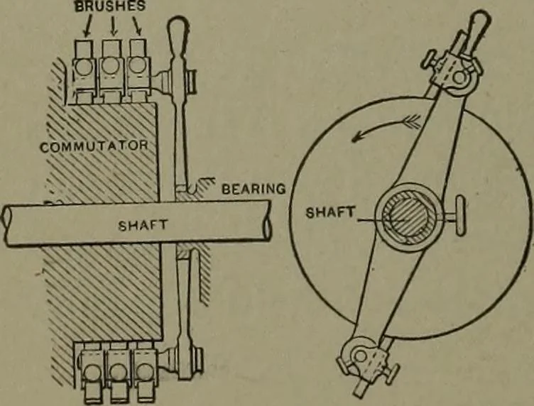 An illustration from Mechanical movements, powers, devices and appliances, 1901, leaf 199