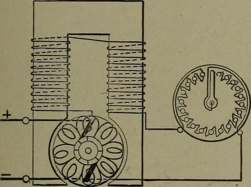 An illustration from Mechanical movements, powers, devices and appliances, 1901, leaf 200
