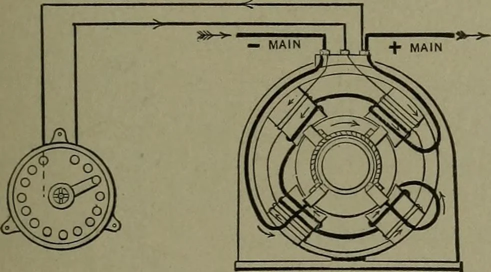 An illustration from Mechanical movements, powers, devices and appliances, 1901, leaf 200