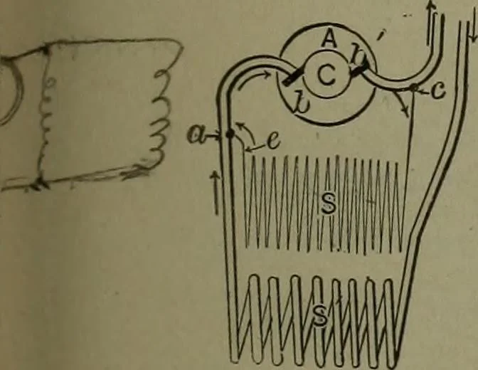 An illustration from Mechanical movements, powers, devices and appliances, 1901, leaf 200