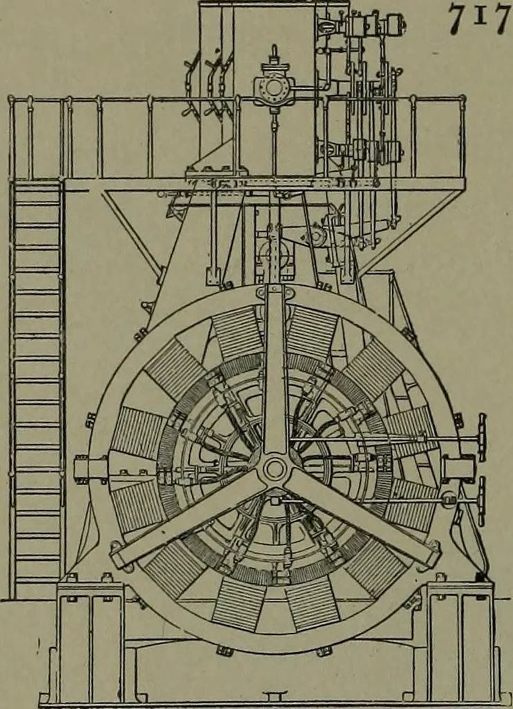 An illustration from Mechanical movements, powers, devices and appliances, 1901, leaf 201