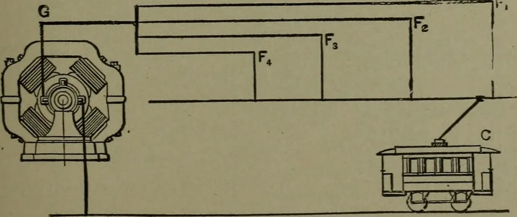 An illustration from Mechanical movements, powers, devices and appliances, 1901, leaf 202