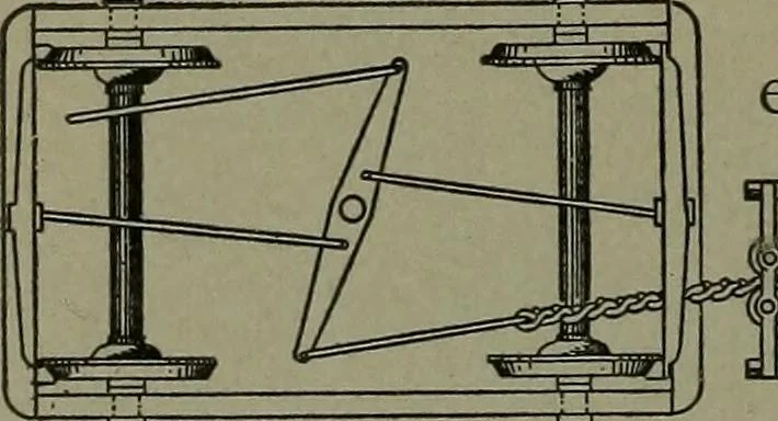 An illustration from Mechanical movements, powers, devices and appliances, 1901, leaf 203