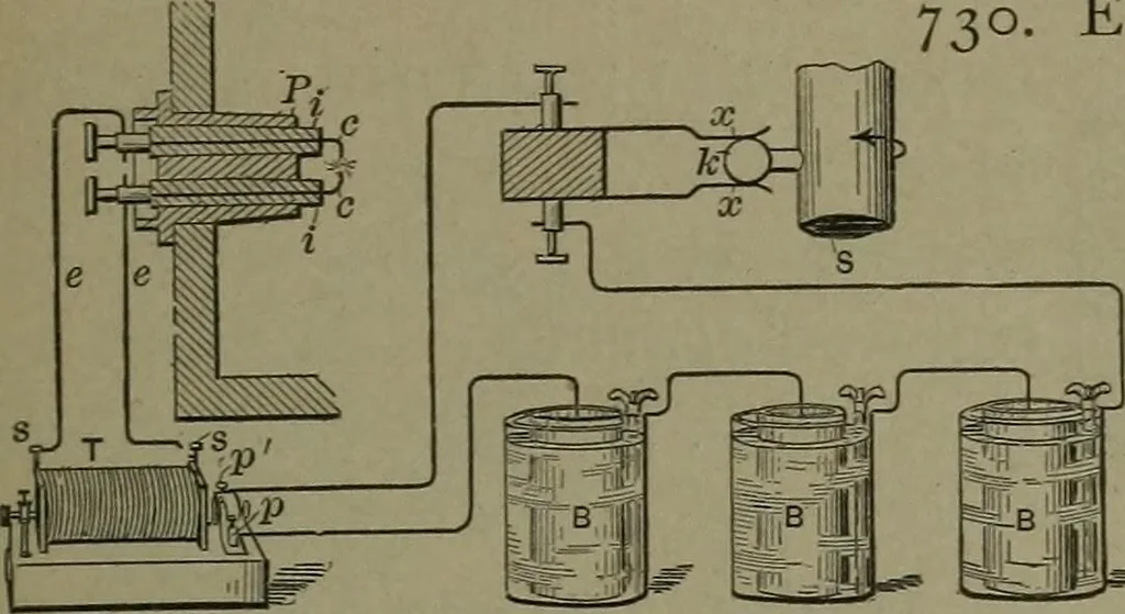 An illustration from Mechanical movements, powers, devices and appliances, 1901, leaf 204