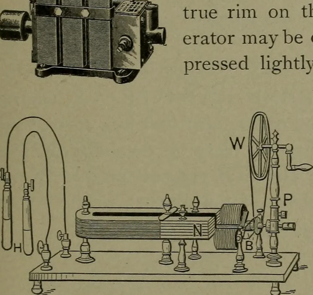 An illustration from Mechanical movements, powers, devices and appliances, 1901, leaf 204