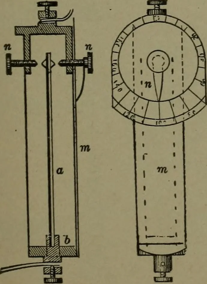 An illustration from Mechanical movements, powers, devices and appliances, 1901, leaf 204