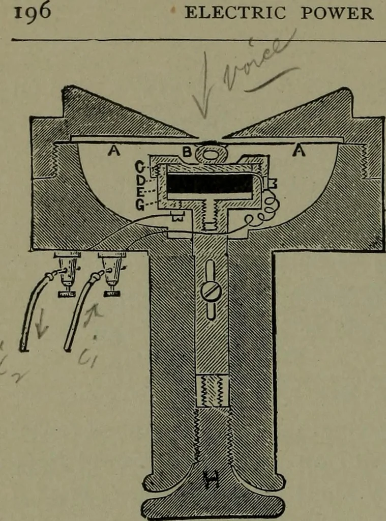 An illustration from Mechanical movements, powers, devices and appliances, 1901, leaf 205