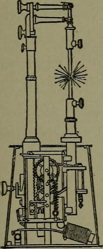 An illustration from Mechanical movements, powers, devices and appliances, 1901, leaf 206
