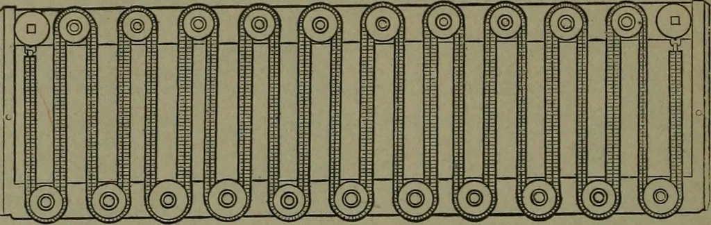 An illustration from Mechanical movements, powers, devices and appliances, 1901, leaf 207