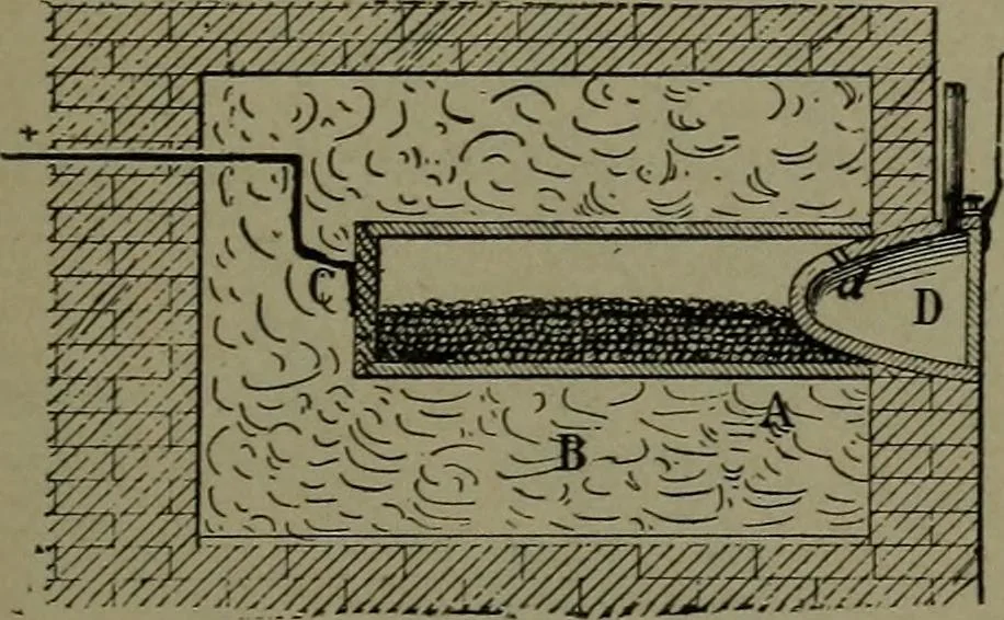 An illustration from Mechanical movements, powers, devices and appliances, 1901, leaf 208