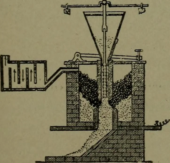 An illustration from Mechanical movements, powers, devices and appliances, 1901, leaf 208