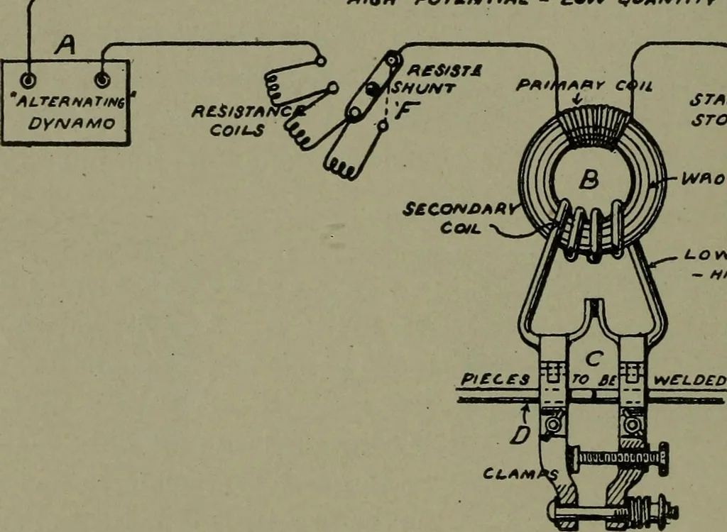 An illustration from Mechanical movements, powers, devices and appliances, 1901, leaf 209
