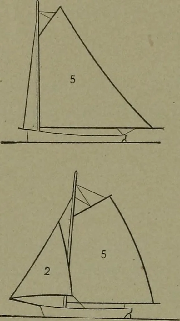 An illustration from Mechanical movements, powers, devices and appliances, 1901, leaf 215