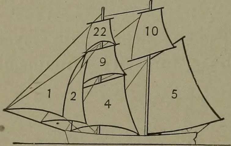 An illustration from Mechanical movements, powers, devices and appliances, 1901, leaf 217