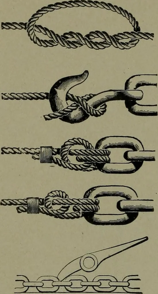An illustration from Mechanical movements, powers, devices and appliances, 1901, leaf 221