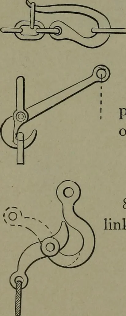 An illustration from Mechanical movements, powers, devices and appliances, 1901, leaf 221