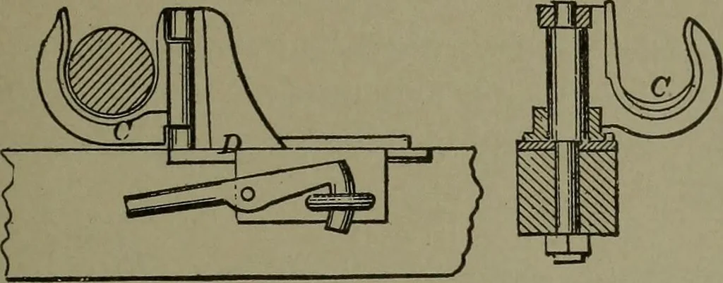 An illustration from Mechanical movements, powers, devices and appliances, 1901, leaf 222