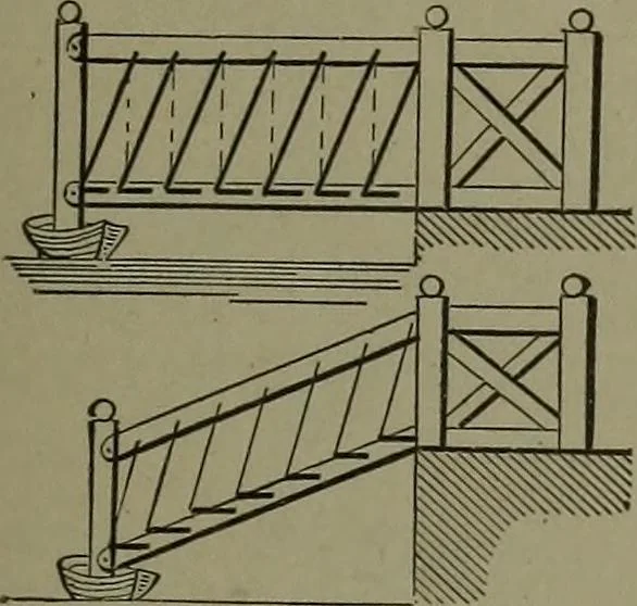 An illustration from Mechanical movements, powers, devices and appliances, 1901, leaf 222