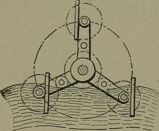 An illustration from Mechanical movements, powers, devices and appliances, 1901, leaf 223