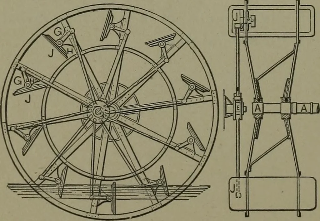 An illustration from Mechanical movements, powers, devices and appliances, 1901, leaf 223