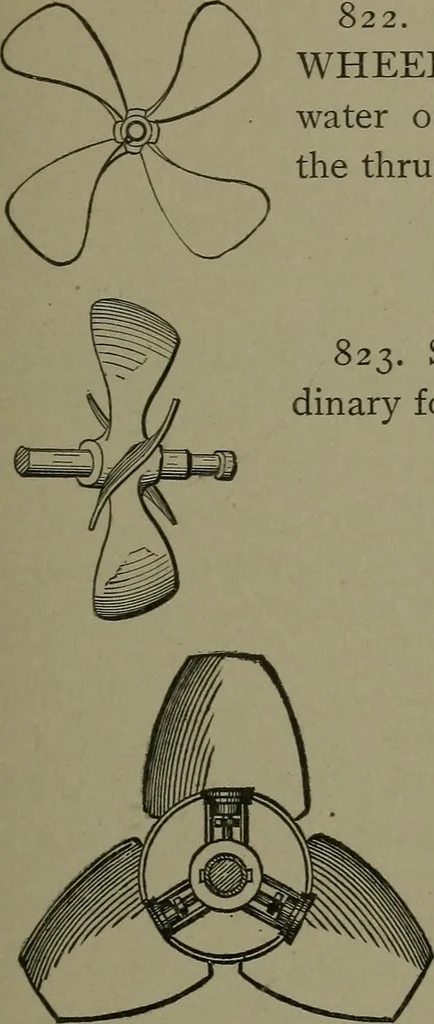 An illustration from Mechanical movements, powers, devices and appliances, 1901, leaf 224