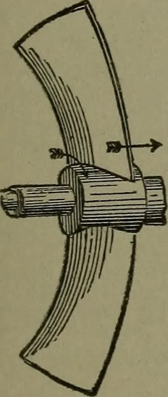 An illustration from Mechanical movements, powers, devices and appliances, 1901, leaf 224