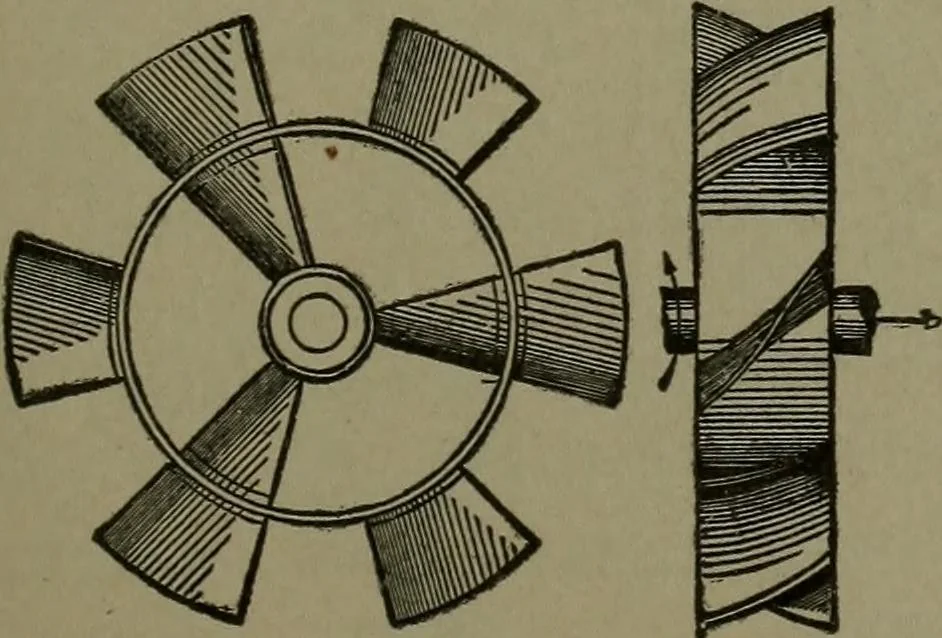 An illustration from Mechanical movements, powers, devices and appliances, 1901, leaf 224