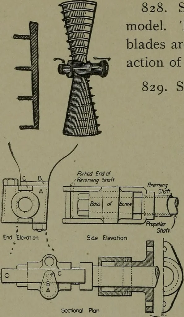 An illustration from Mechanical movements, powers, devices and appliances, 1901, leaf 225