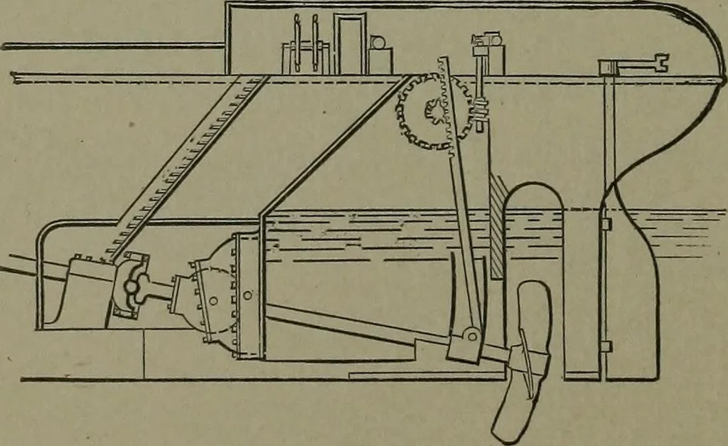 An illustration from Mechanical movements, powers, devices and appliances, 1901, leaf 225