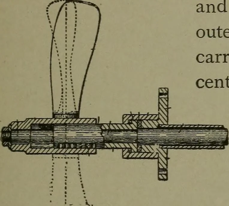 An illustration from Mechanical movements, powers, devices and appliances, 1901, leaf 226