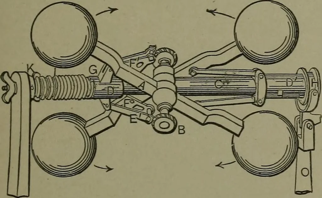 An illustration from Mechanical movements, powers, devices and appliances, 1901, leaf 226