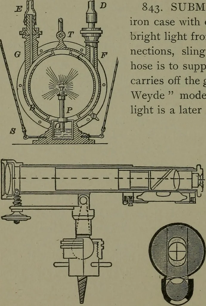 An illustration from Mechanical movements, powers, devices and appliances, 1901, leaf 227
