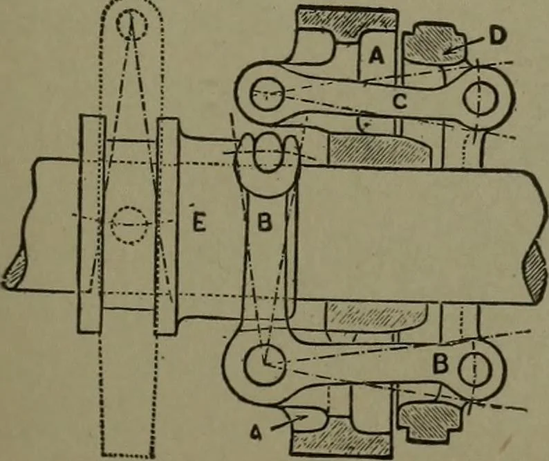 An illustration from Mechanical movements, powers, devices and appliances, 1901, leaf 228
