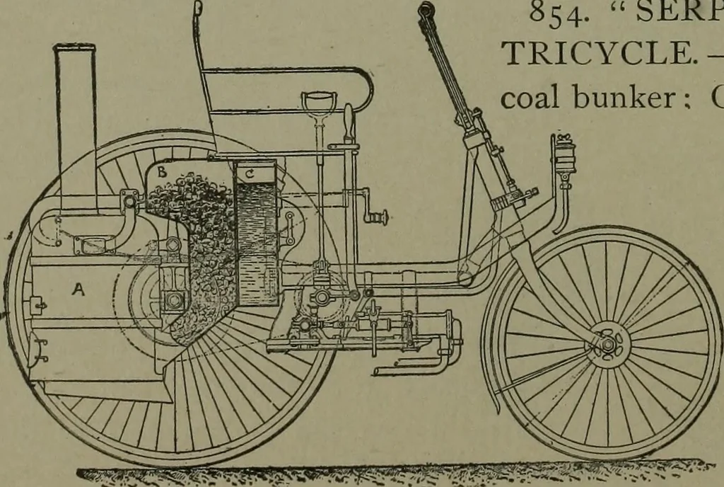An illustration from Mechanical movements, powers, devices and appliances, 1901, leaf 229
