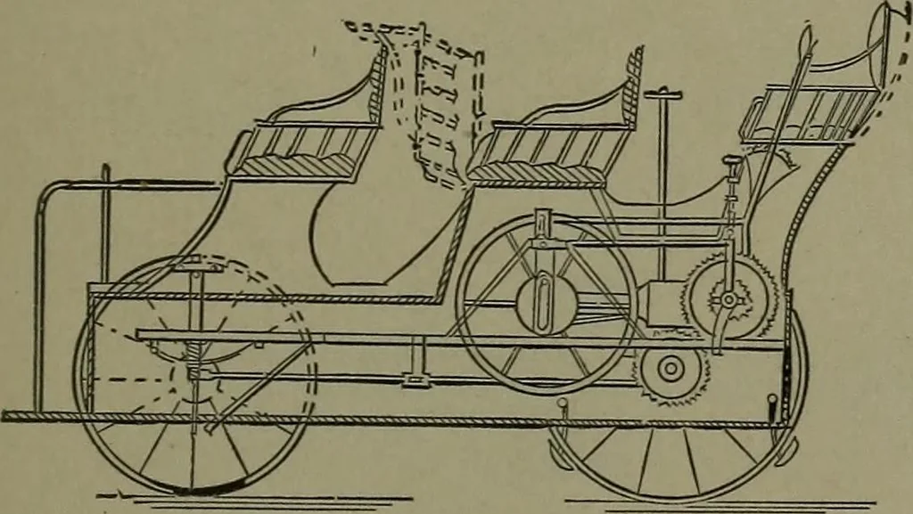 An illustration from Mechanical movements, powers, devices and appliances, 1901, leaf 230