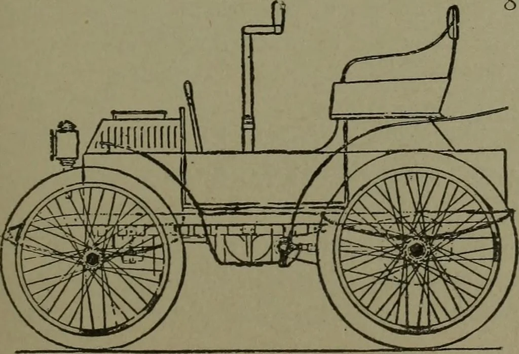 An illustration from Mechanical movements, powers, devices and appliances, 1901, leaf 230