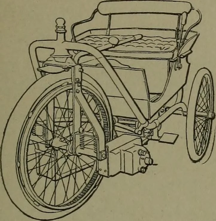 An illustration from Mechanical movements, powers, devices and appliances, 1901, leaf 232