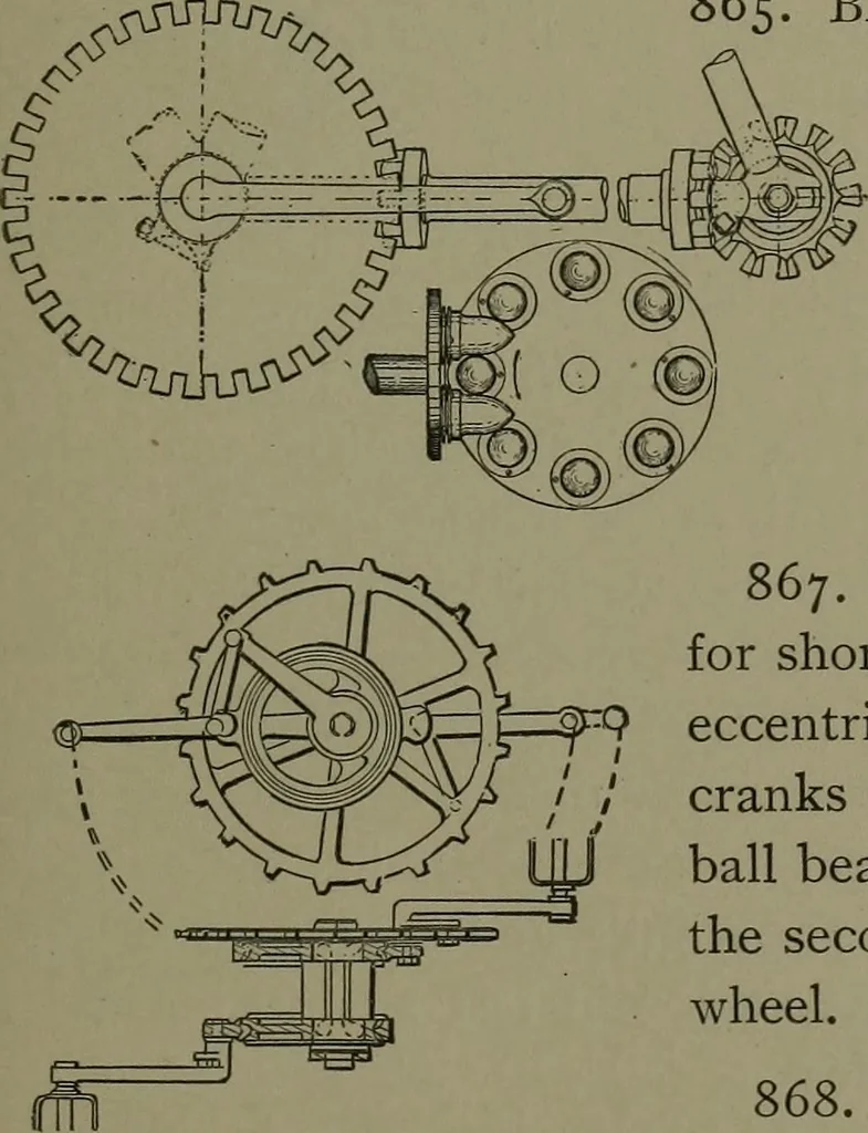 An illustration from Mechanical movements, powers, devices and appliances, 1901, leaf 232