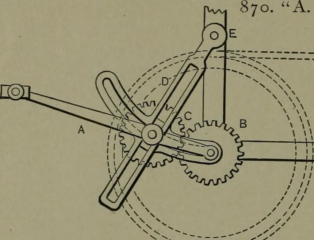 An illustration from Mechanical movements, powers, devices and appliances, 1901, leaf 233