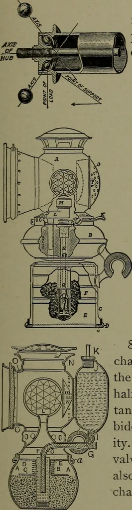 An illustration from Mechanical movements, powers, devices and appliances, 1901, leaf 234