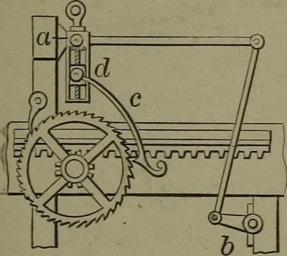 An illustration from Mechanical movements, powers, devices and appliances, 1901, leaf 238