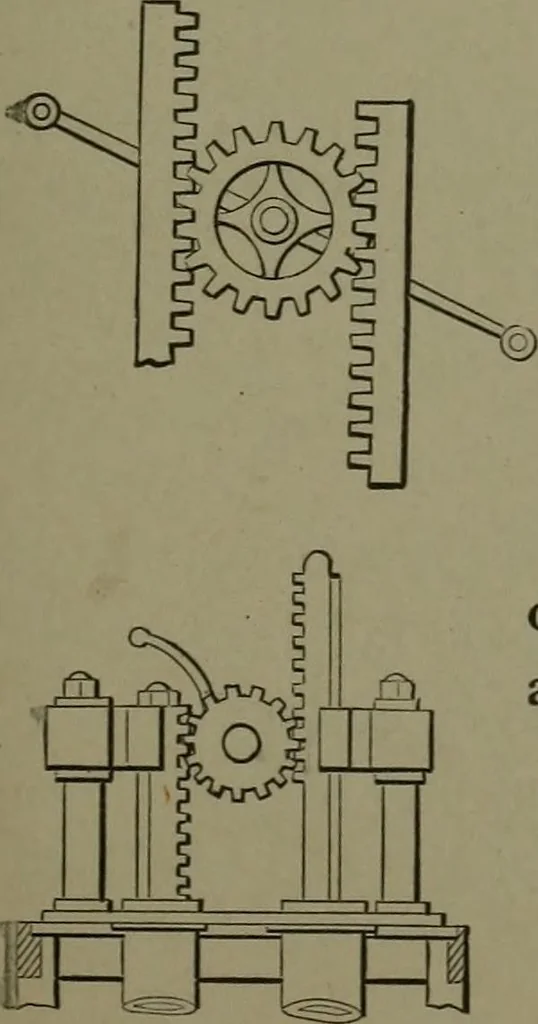 An illustration from Mechanical movements, powers, devices and appliances, 1901, leaf 238