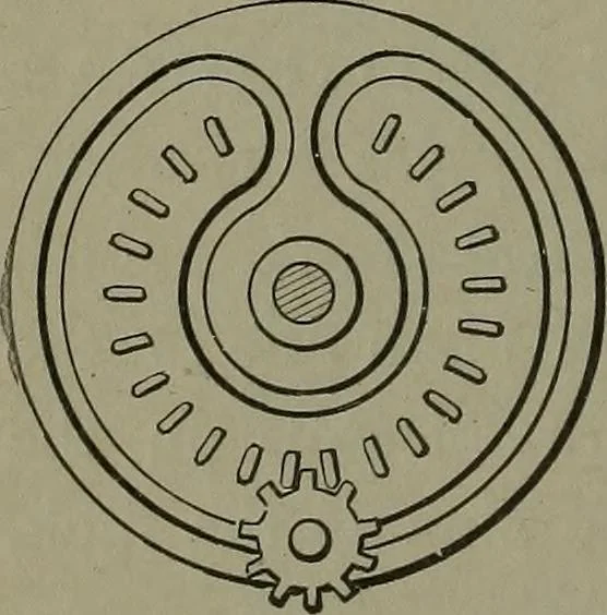 An illustration from Mechanical movements, powers, devices and appliances, 1901, leaf 241