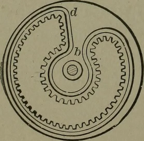 An illustration from Mechanical movements, powers, devices and appliances, 1901, leaf 241