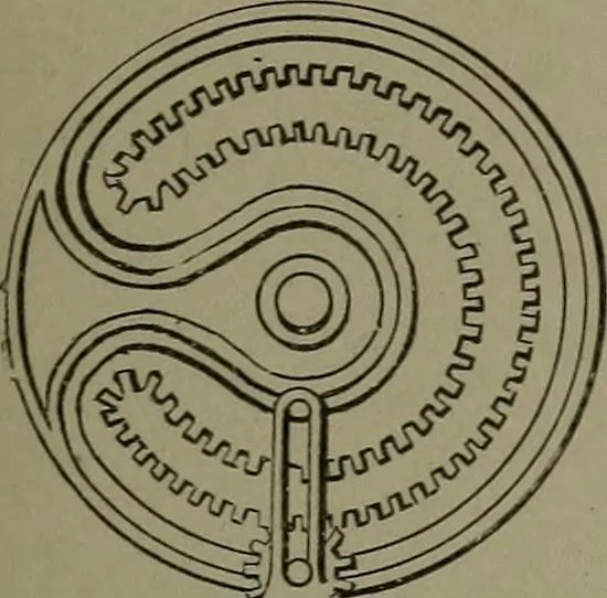 An illustration from Mechanical movements, powers, devices and appliances, 1901, leaf 242