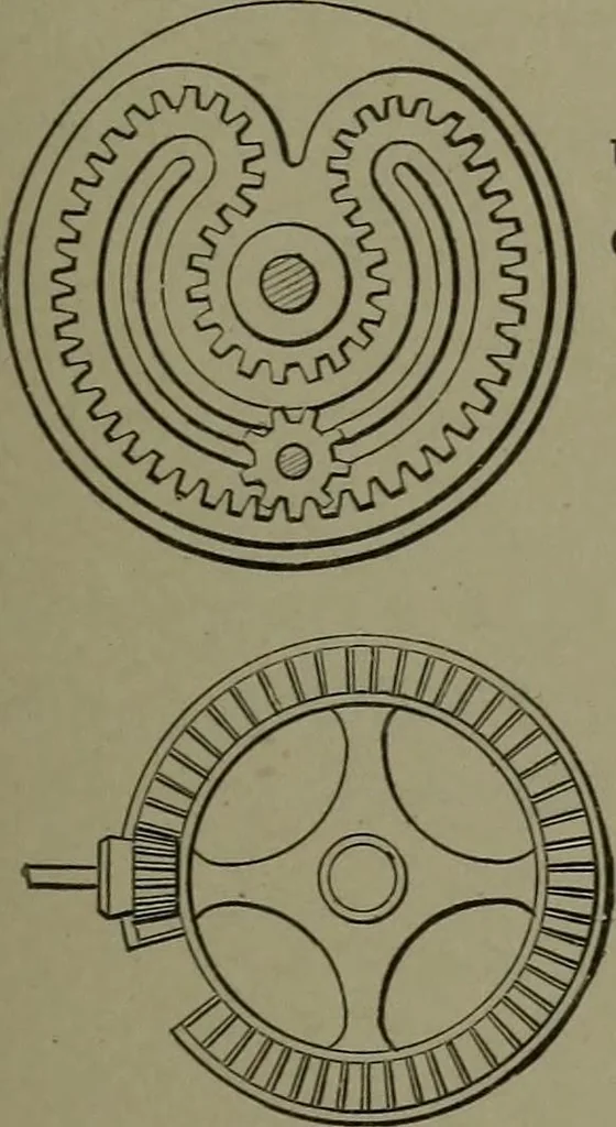 An illustration from Mechanical movements, powers, devices and appliances, 1901, leaf 242