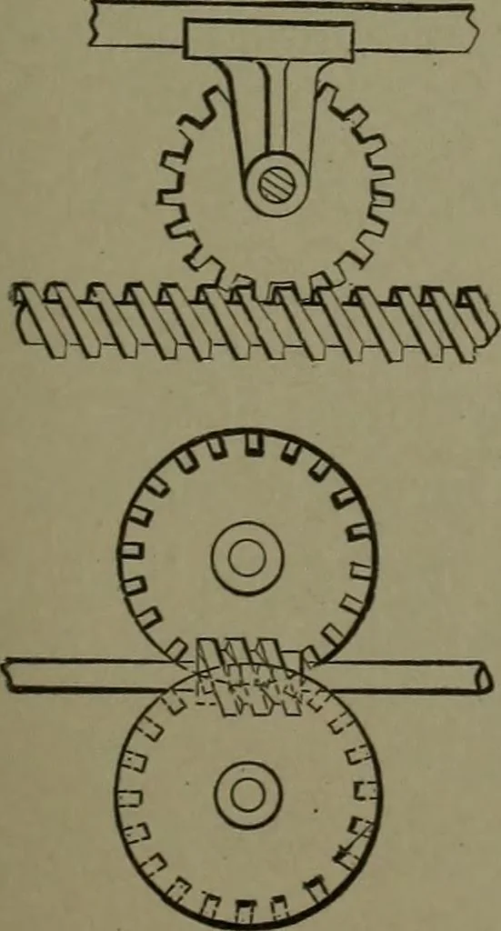 An illustration from Mechanical movements, powers, devices and appliances, 1901, leaf 242